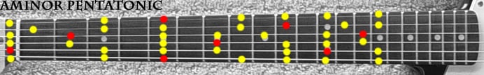 A Minor Pentatonic.jpg